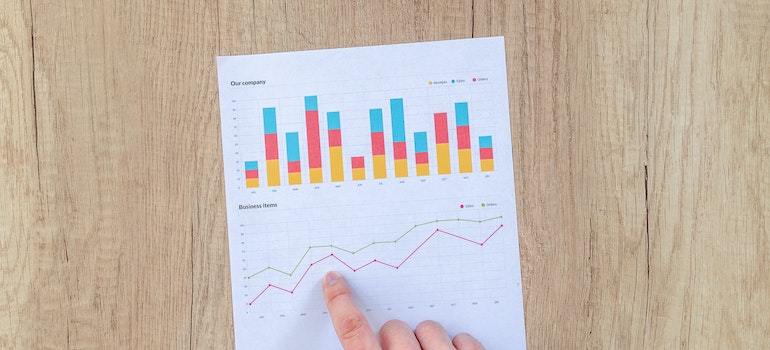 White paper with some colorful graphs