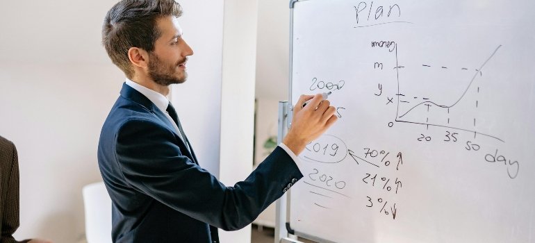 Man in blue suit writing on white board planning on moving abroad from Maryland.
